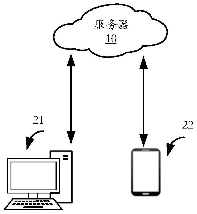 Information display method and device for live broadcasting room