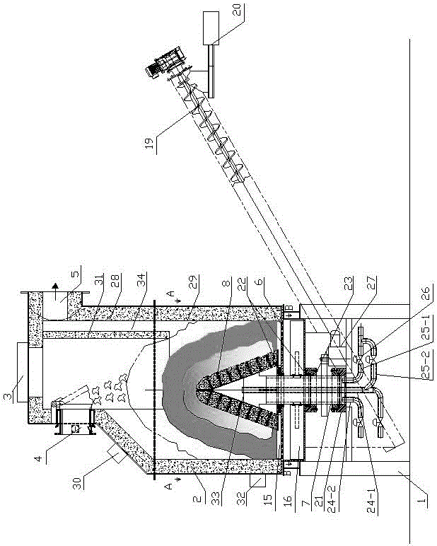 Multifunctional integrated gasification furnace with rotary furnace core air supply and simple scraper dust removal