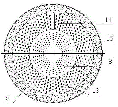 Multifunctional integrated gasification furnace with rotary furnace core air supply and simple scraper dust removal