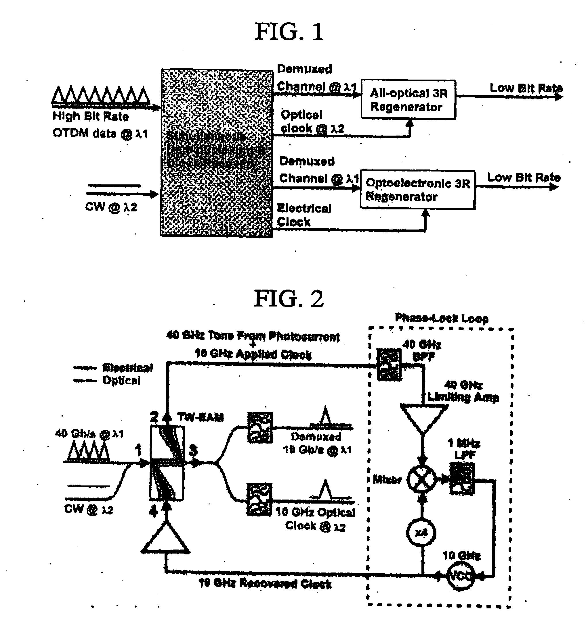 Apparatus for simultaneous OTDM demultiplexing, electrical clock recovery and optical clock generation, and optical clock recovery