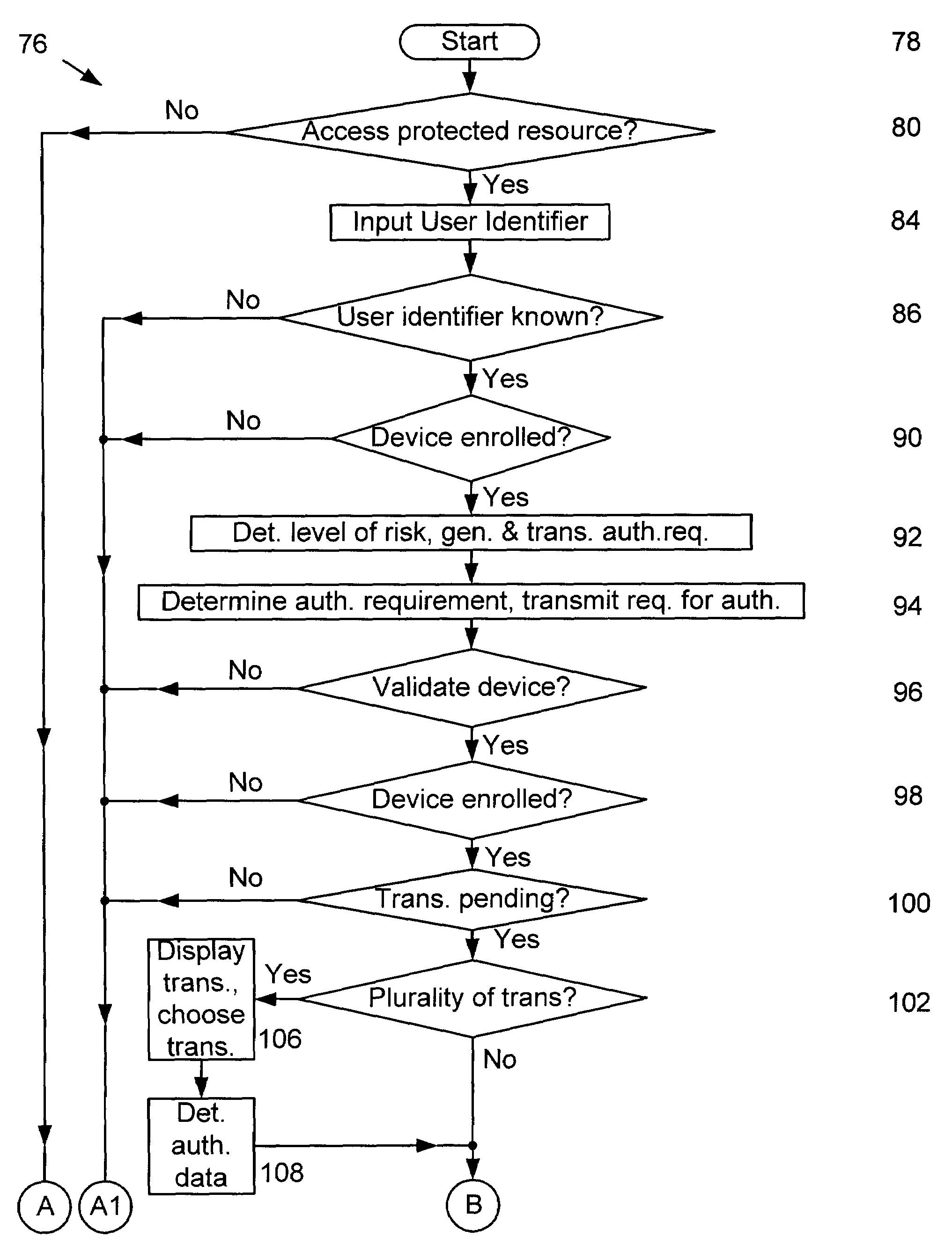 Methods and systems for authenticating users