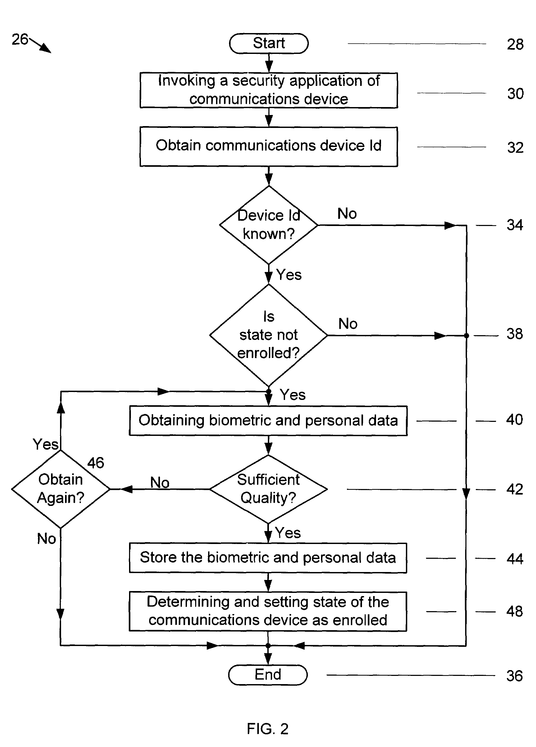 Methods and systems for authenticating users