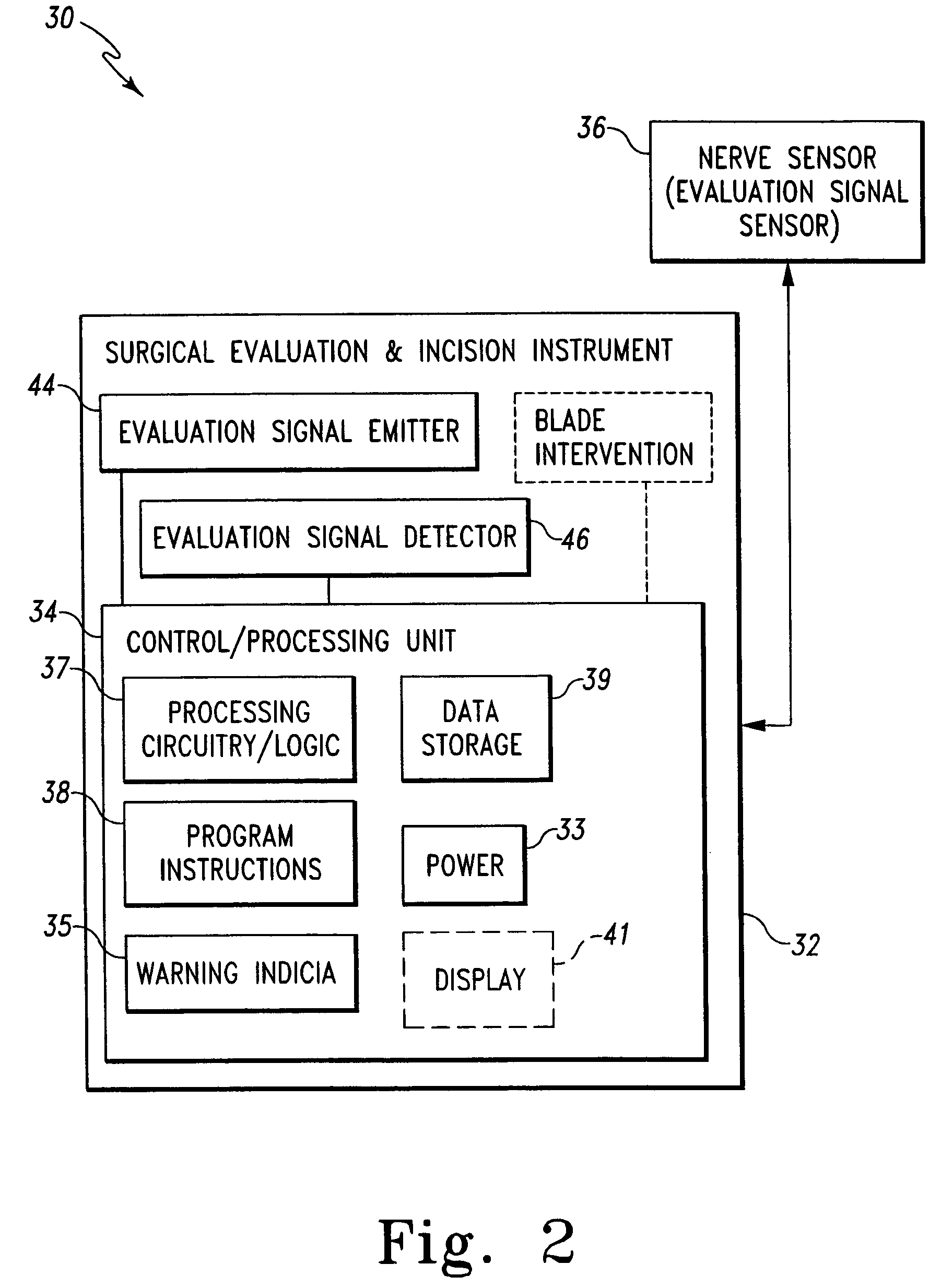 Surgical scalpel and system particularly for use in a transverse carpal ligament surgical procedure