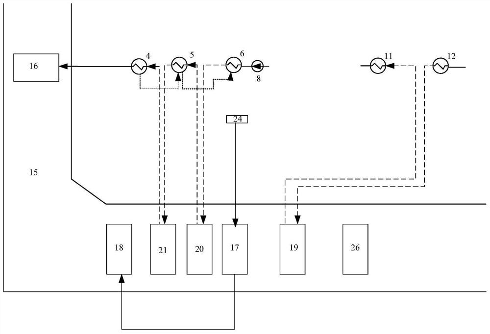 A system for efficient utilization of energy for coal-fired generator sets