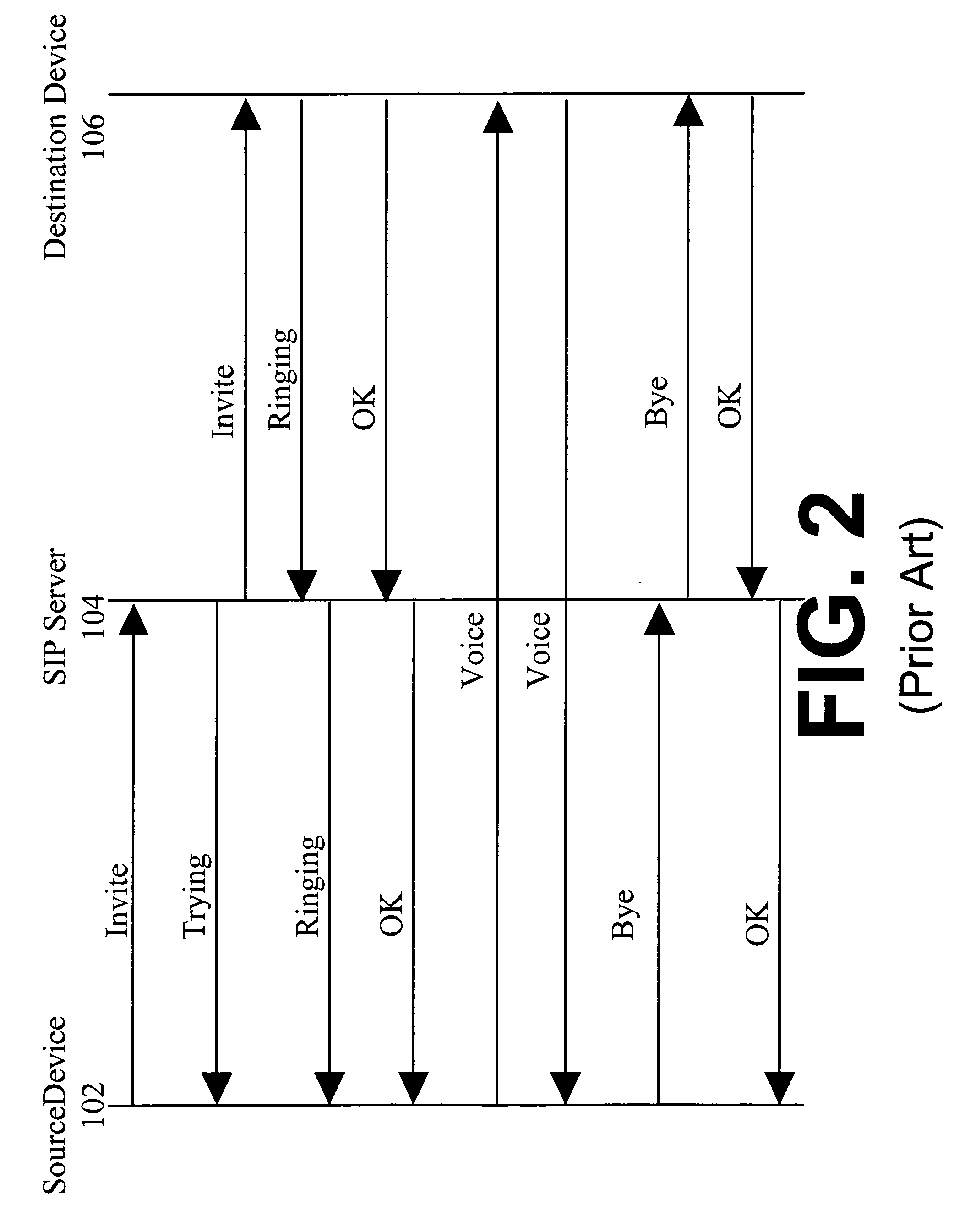 System and method for load balancing a communications network