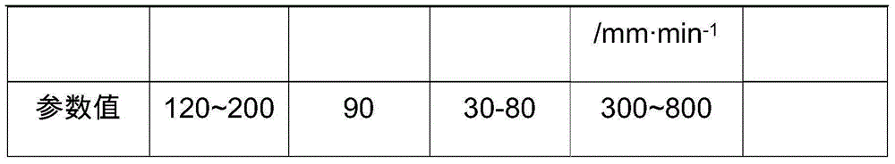 Conductive zirconia revolving target and preparation method thereof