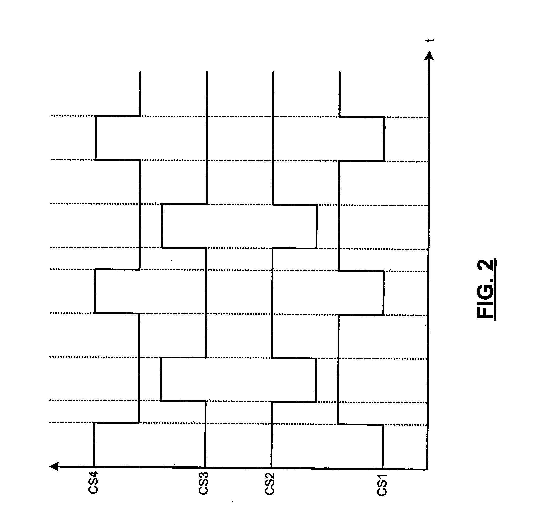 Stable power conversion circuits