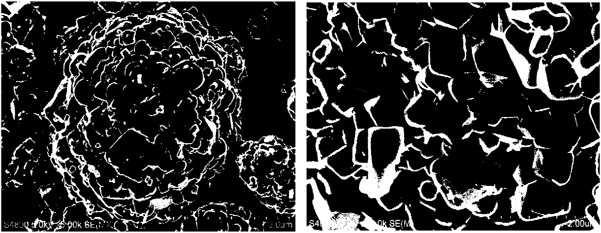 Lithium iron phosphate-coated lithium nickel-cobalt manganate and preparation method thereof