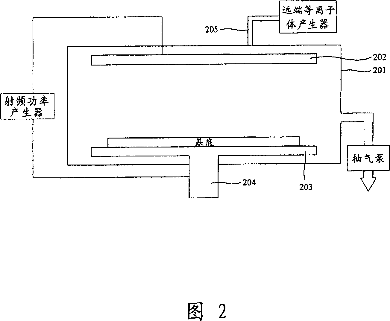 Method of lowering residual fluorind in sedimentation reaction chamber cavity body