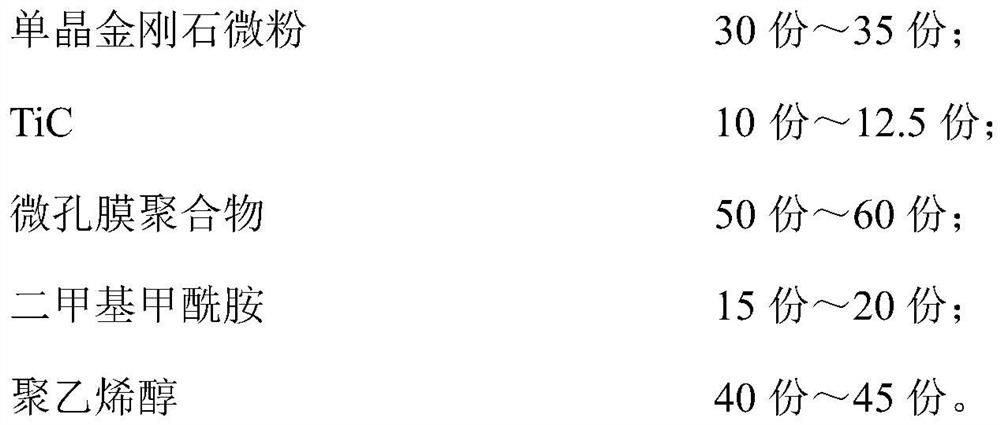 Difunctional pressure sensor alumina ceramic material and preparation method thereof