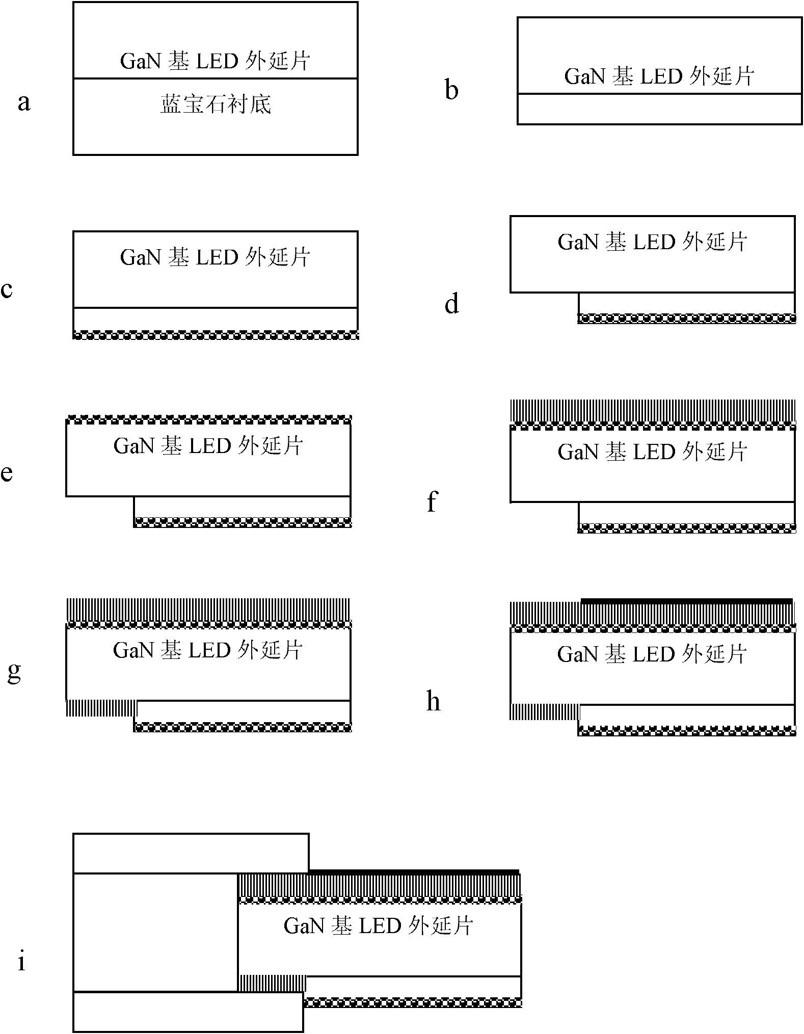 Light-emitting diode (LED) and manufacturing method thereof