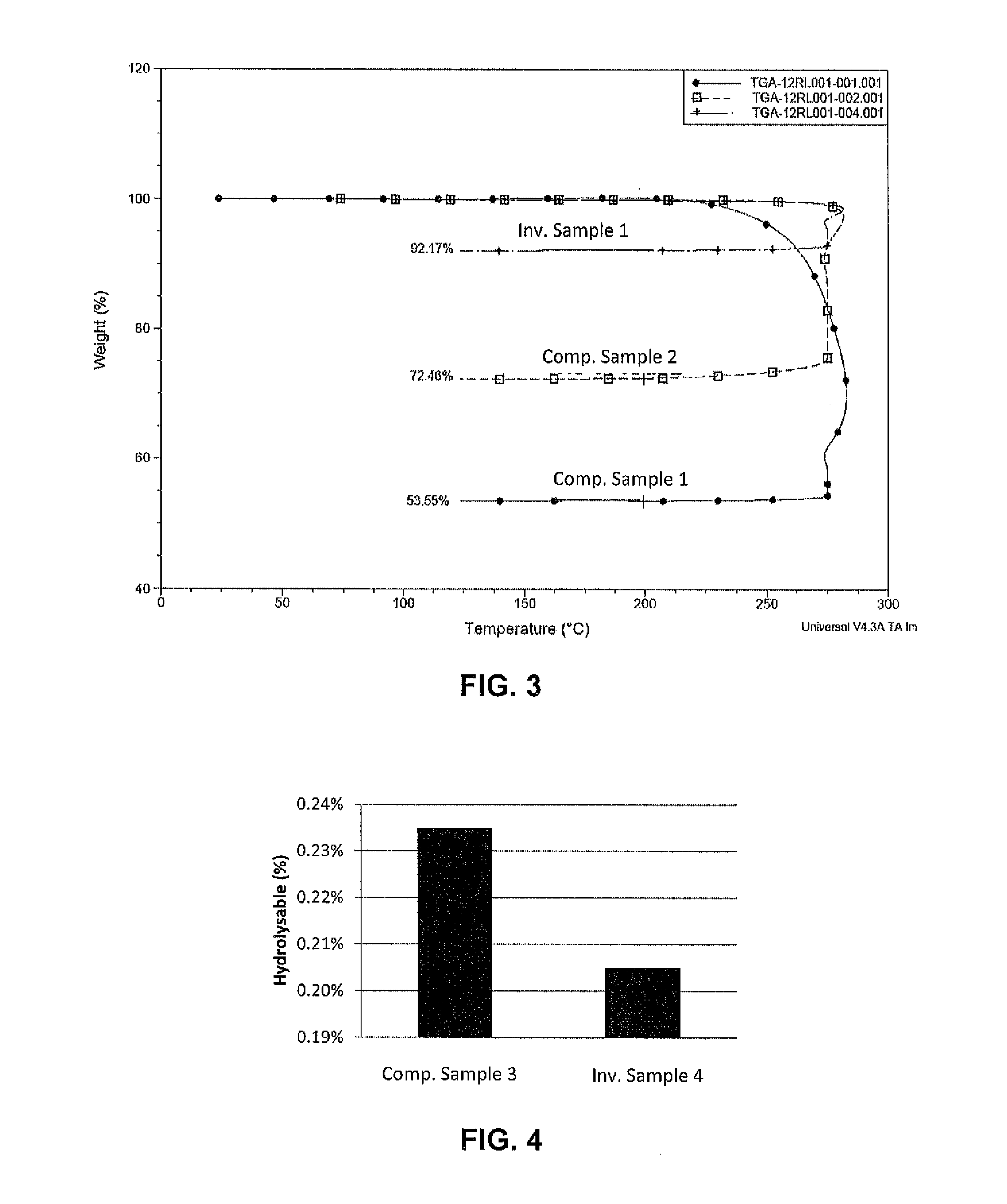 Low Emission Polyoxymethylene