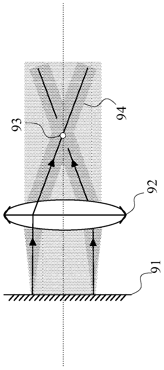 Long-distance resonance light wireless energy supply device based on telescope optical modulator