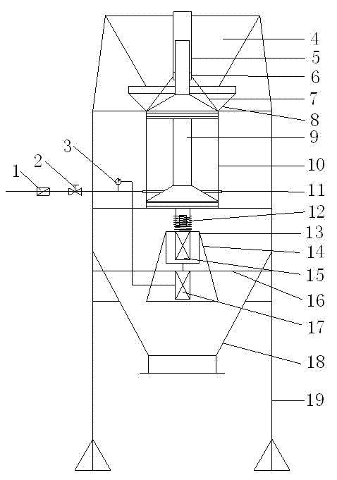 Steam blasting machine