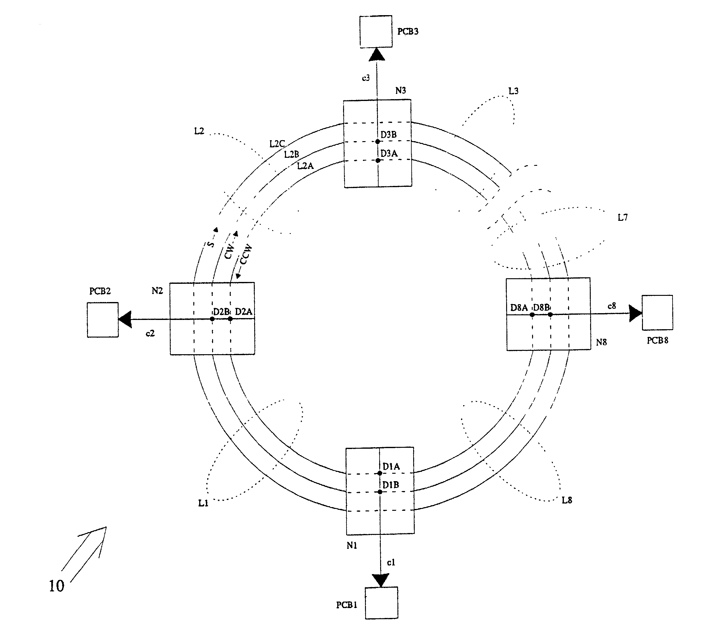 Method and apparatus for distributed synchronous clocking