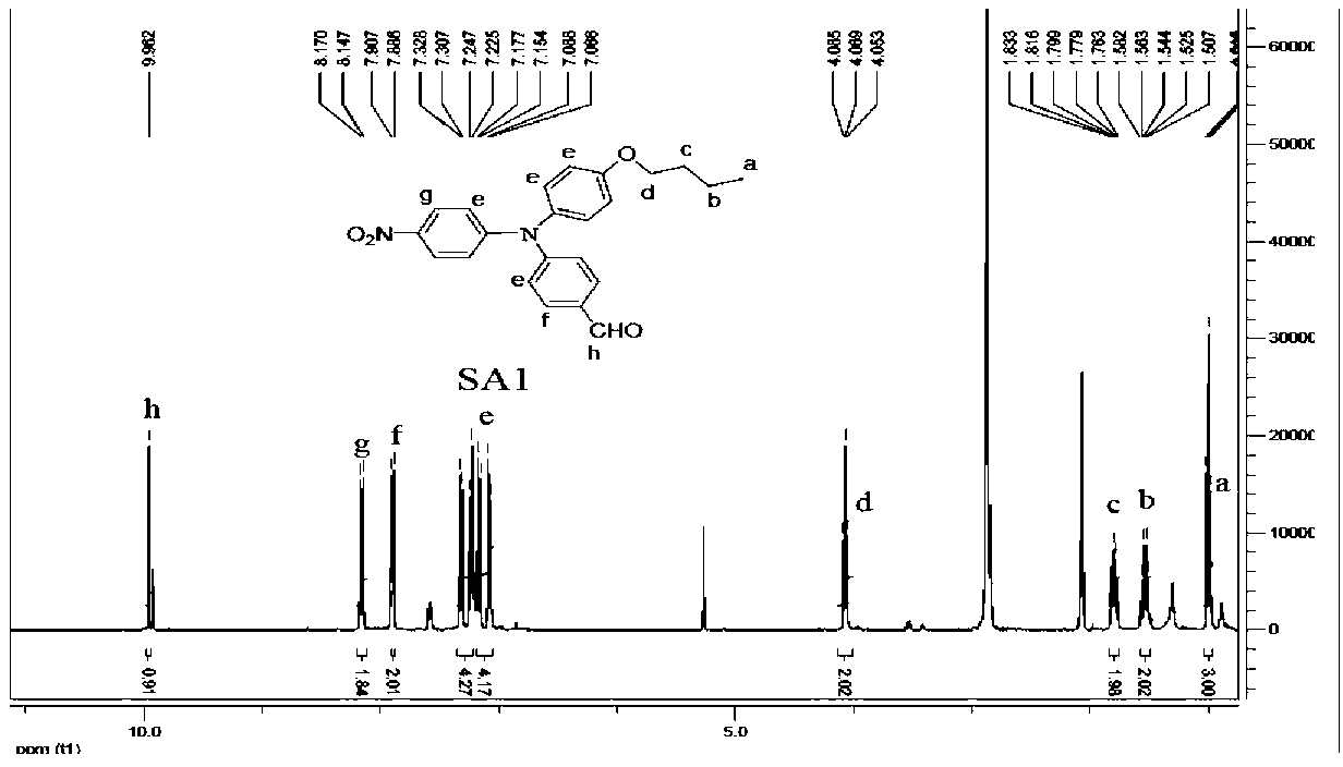 Preparation method of water-based fluorescent paint