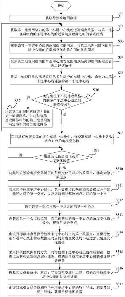 Map data calibration method and device and computer equipment