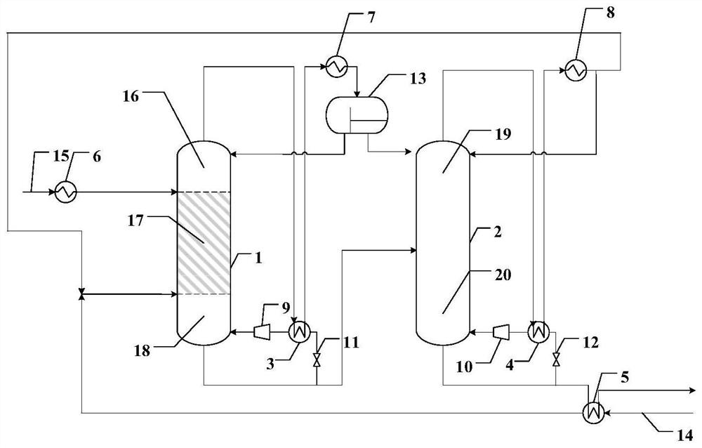 A kind of device and method for preparing propyl propionate by column flashing type heat pump reactive distillation