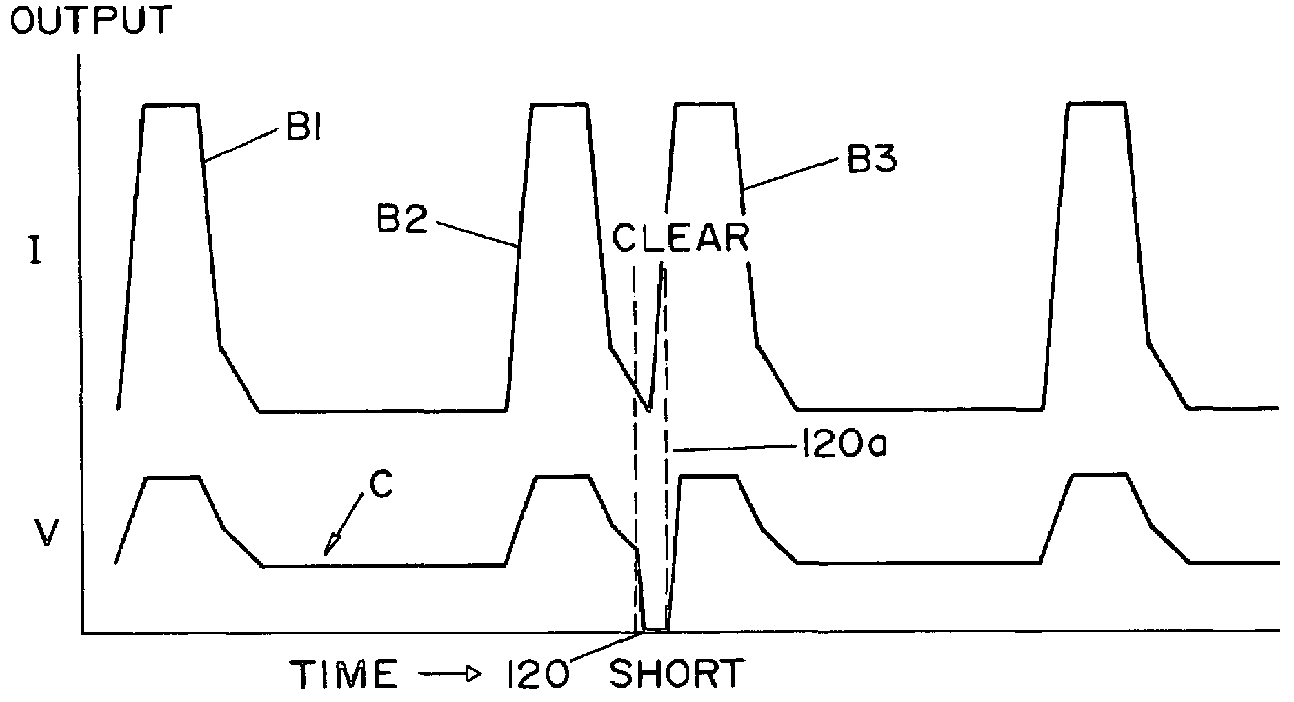 Electric arc pulse welder with short circuit control