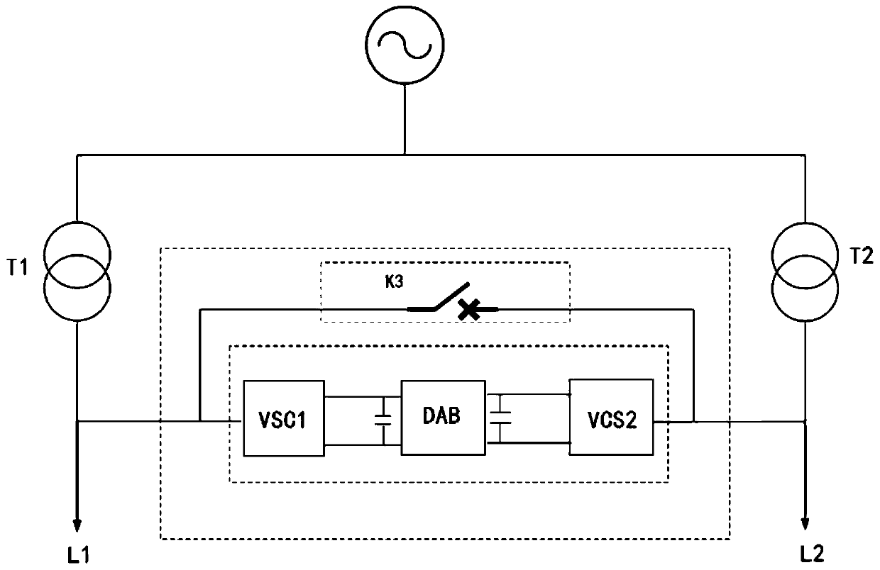 Flexible loop closing device and control method thereof