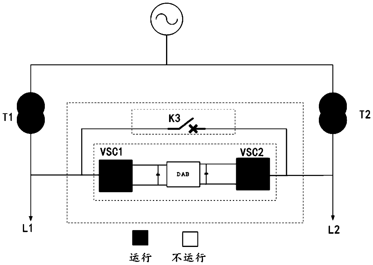 Flexible loop closing device and control method thereof