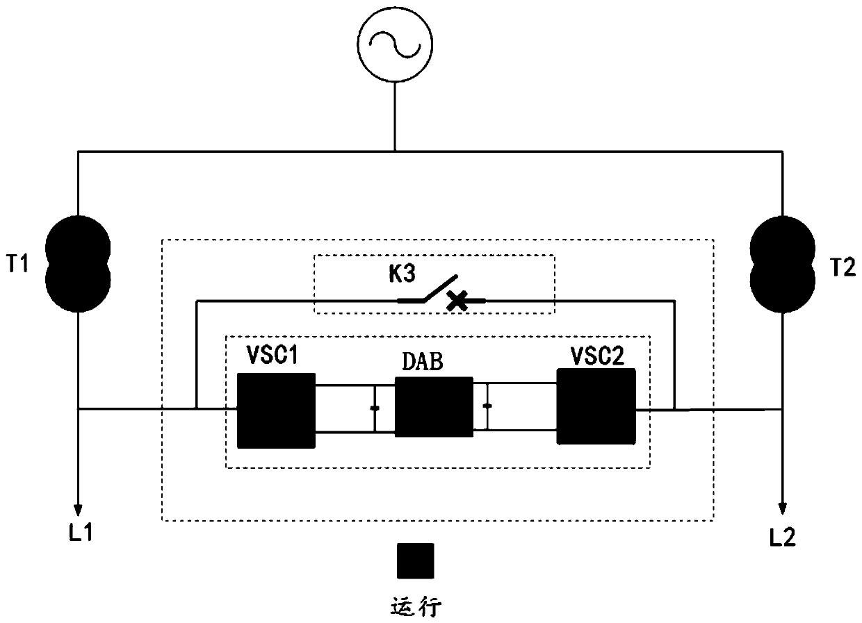 Flexible loop closing device and control method thereof