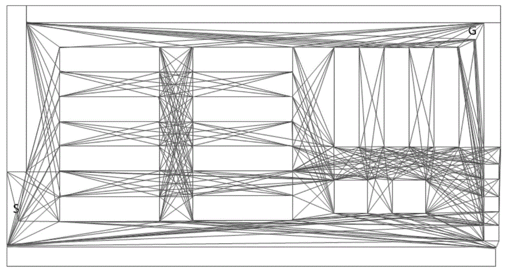 Intelligent shopping cart, planning method and device of travelling path of intelligent shopping cart