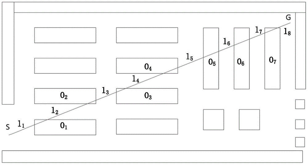 Intelligent shopping cart, planning method and device of travelling path of intelligent shopping cart