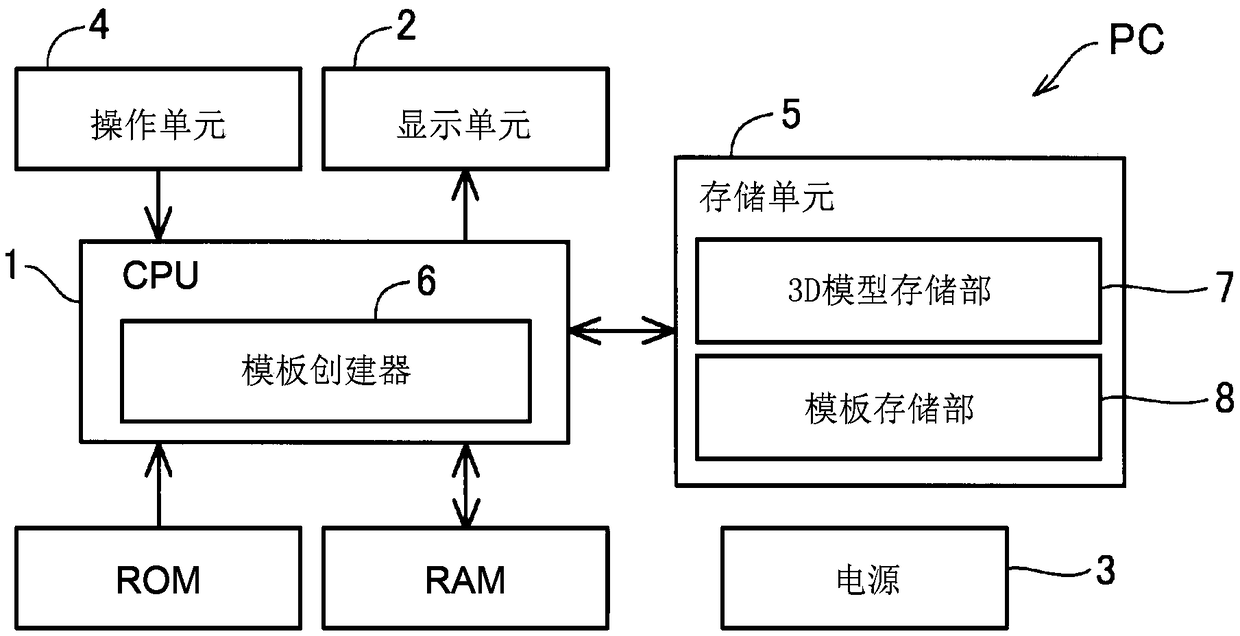 Information processing device and computer program