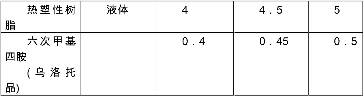 Magnesium-rich alkaline sliding plate brick and production method thereof