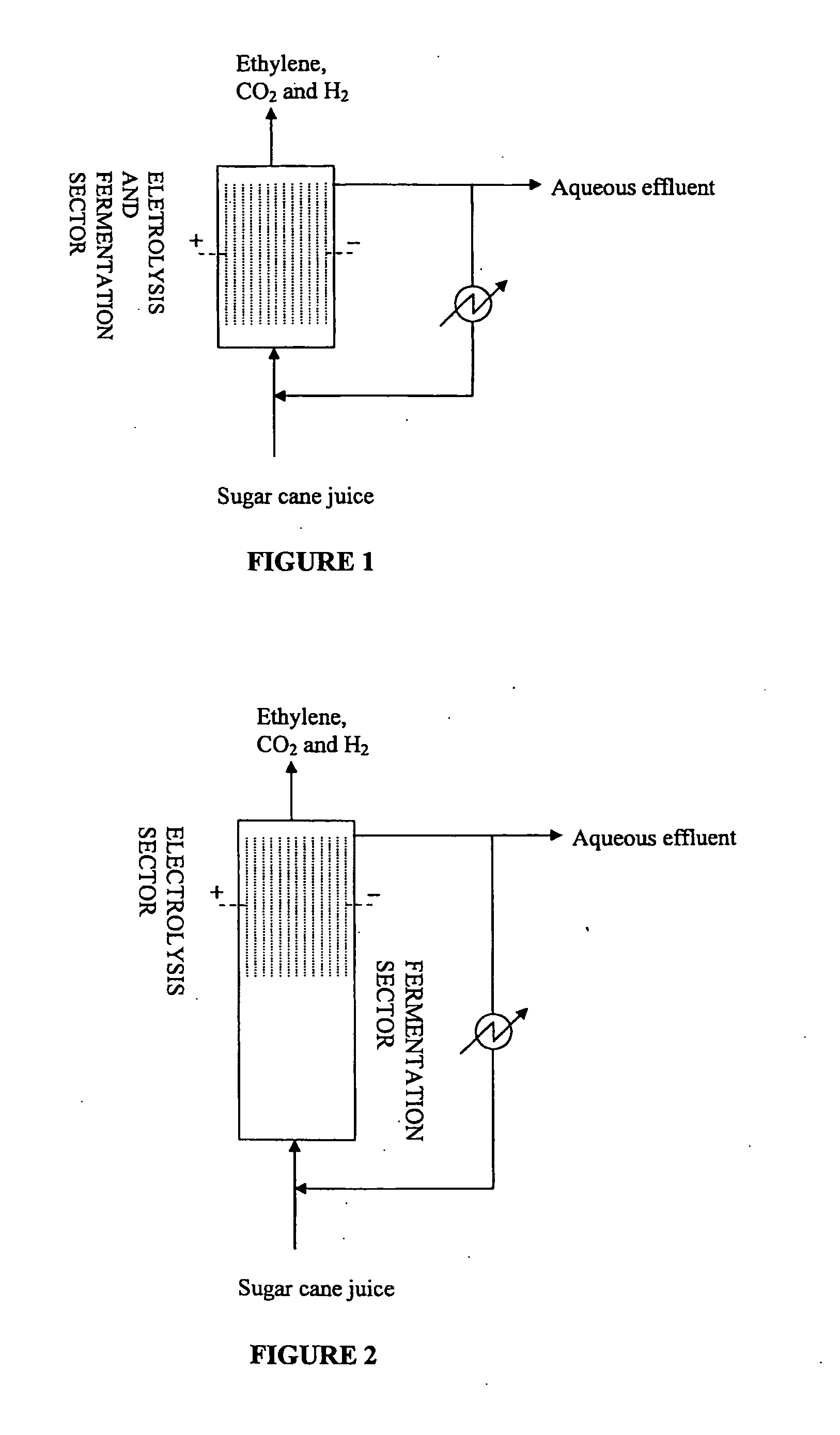 Method for the production of olefins, an olefin, a polyolefin, and use of the polyolefin