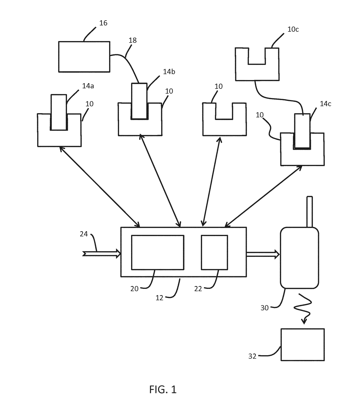 A system and method for monitoring the connection of a pluggable lighting unit to a socket