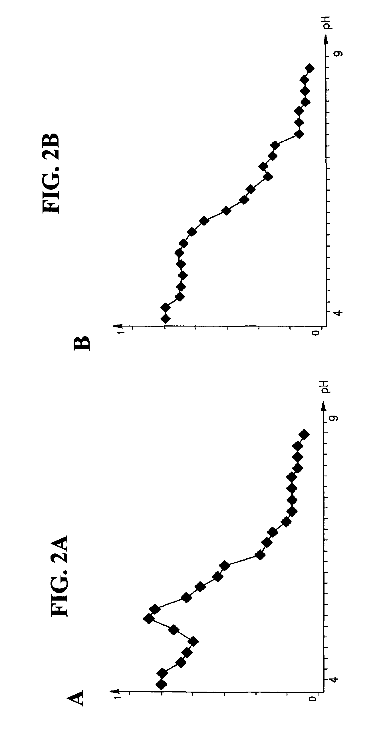 Composition and methods for cell killing