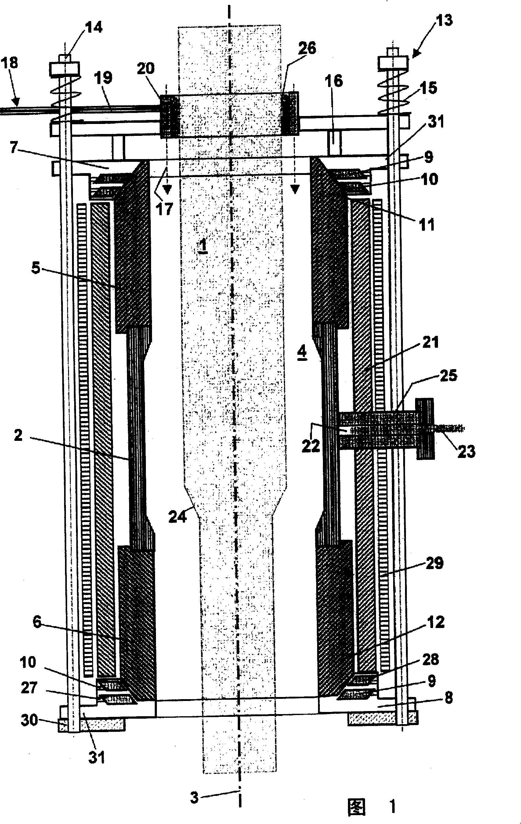 Resistance furnace