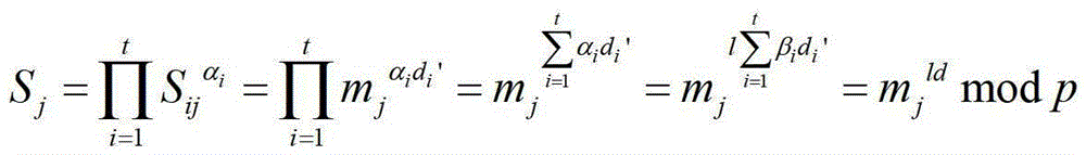 A Rational Multiple Secret Sharing Method Fair to Honest Participants