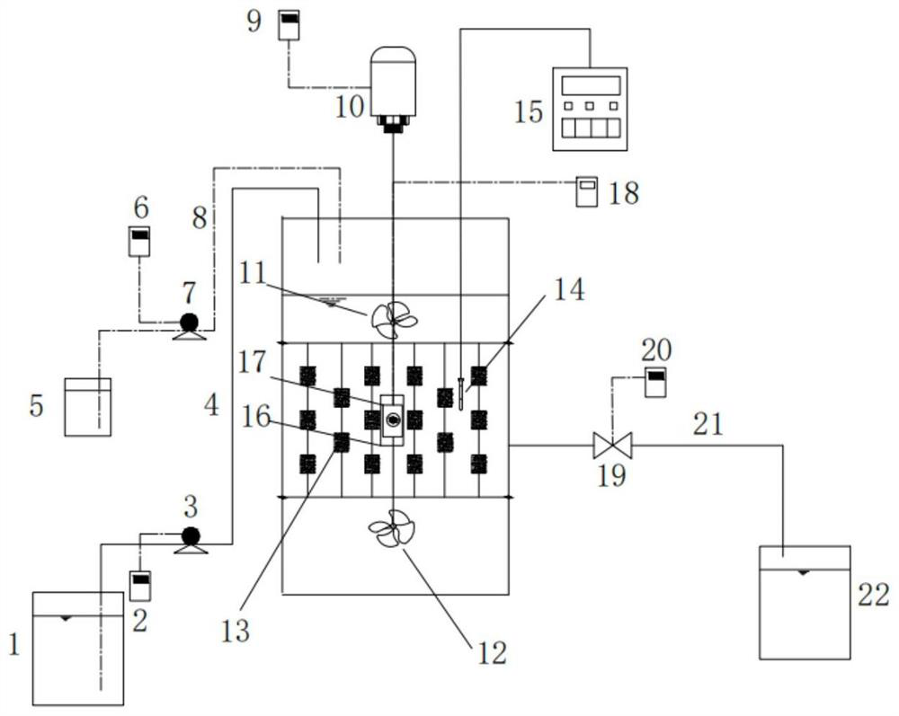 Process and device for strengthening short-cut denitrification anaerobic ammonia oxidation denitrification and synchronous phosphorus recovery