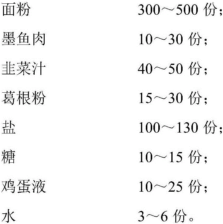 Chinese chive cuttlefish noodle and preparation method thereof