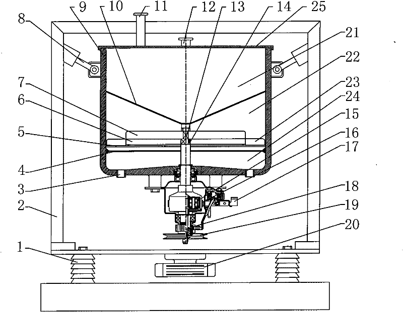 All-in-one machine for crushing, stirring and screening