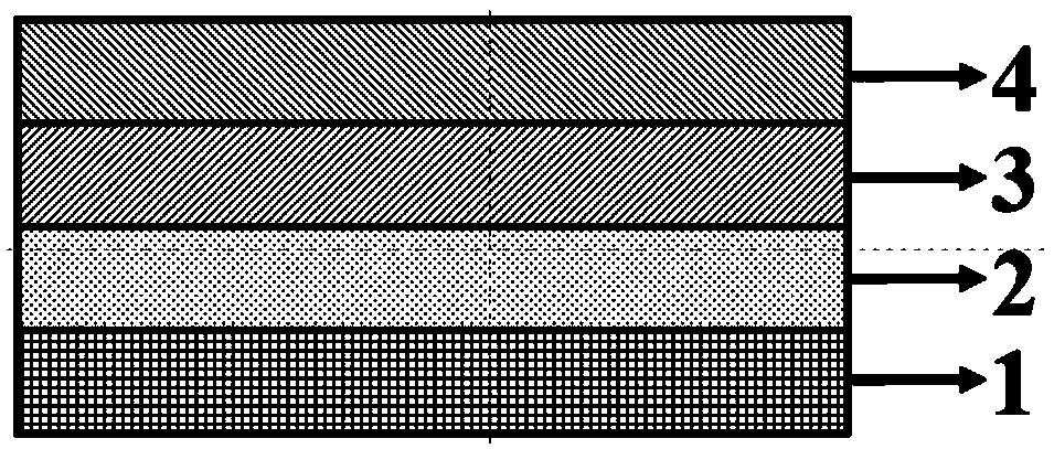 Intelligent thermal control device and preparation method thereof