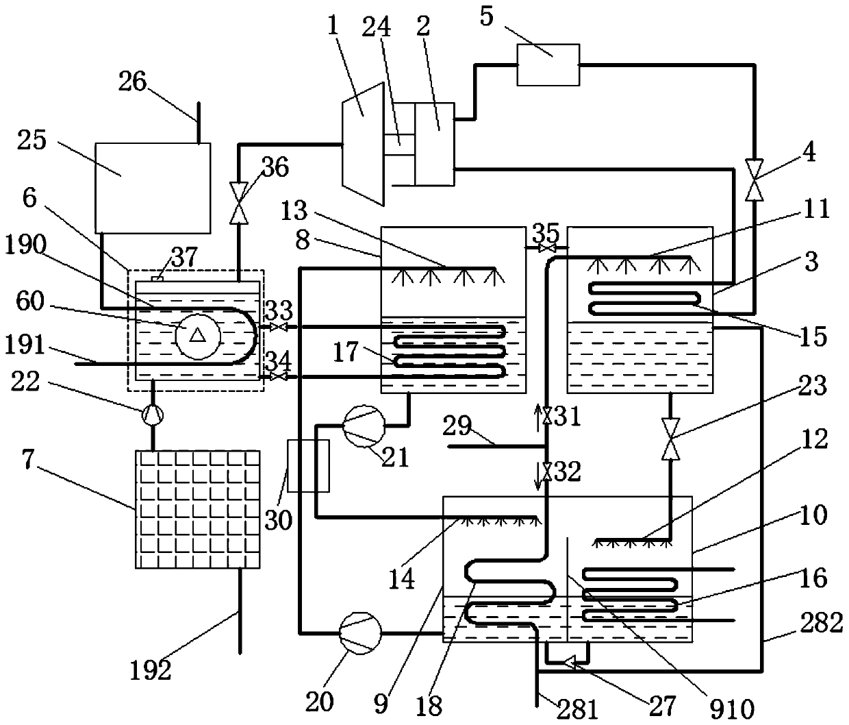 Comprehensive use system of regional centralized air conditioning and refrigeration house