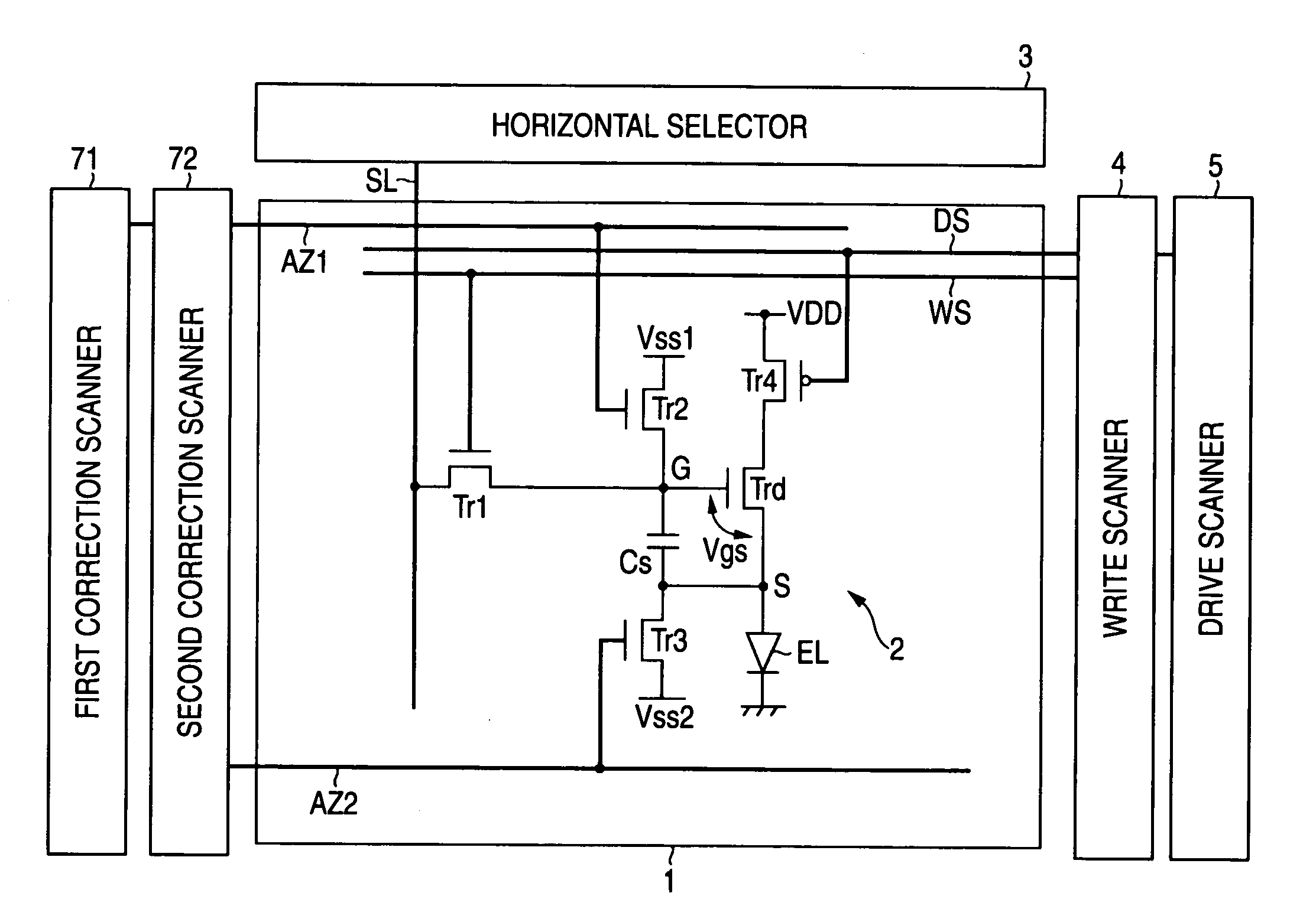 Display device and electronic equipment