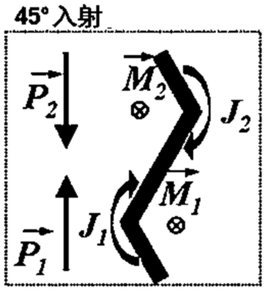 Nonlinear response regulation and control method based on continuous domain bound state of super-structure surface