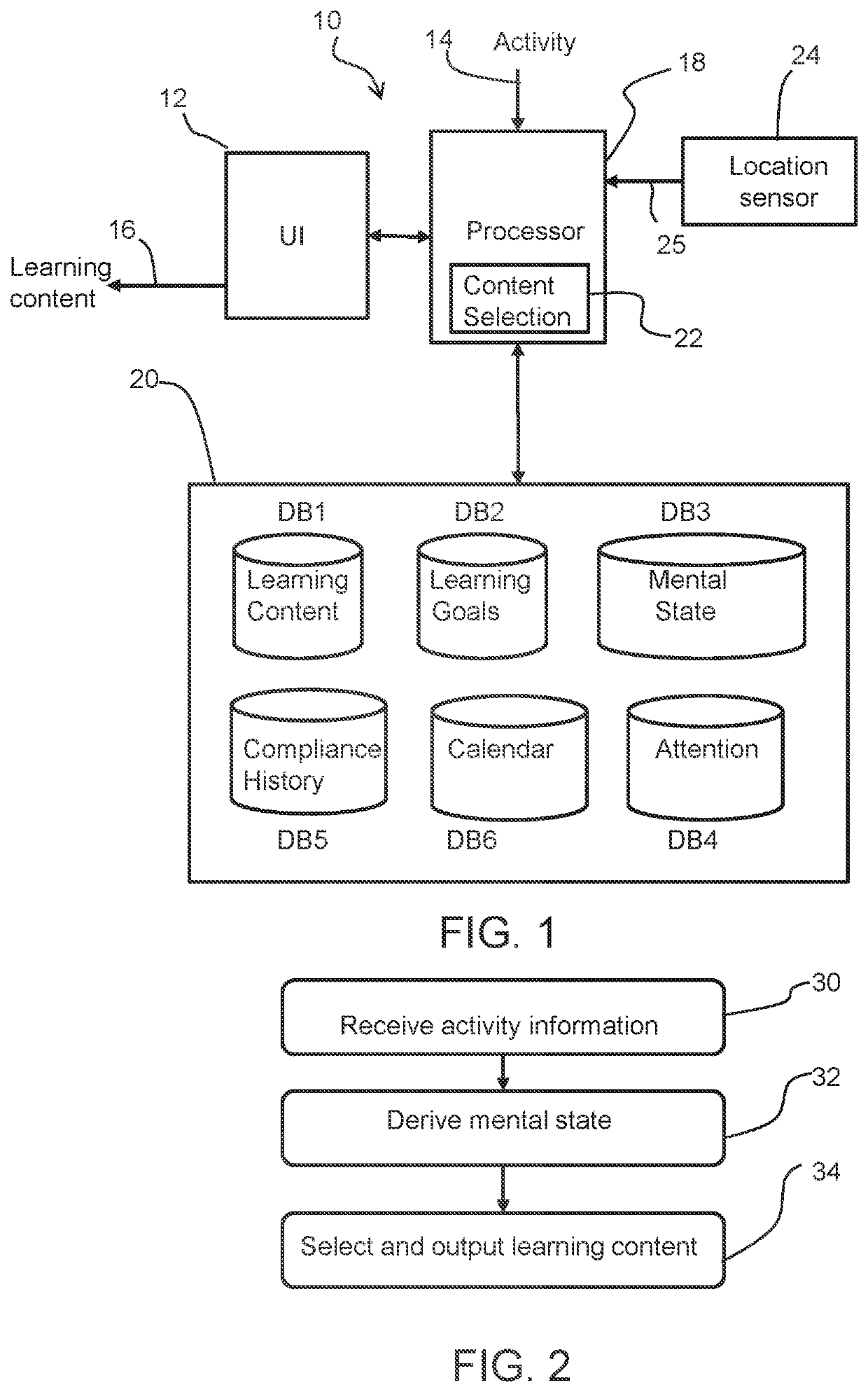 User interface system