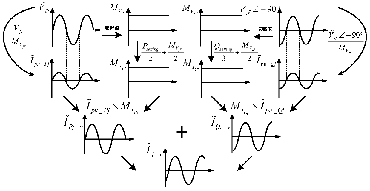 Three-phase three-wire converter power oscillation suppression method based on Fermat point