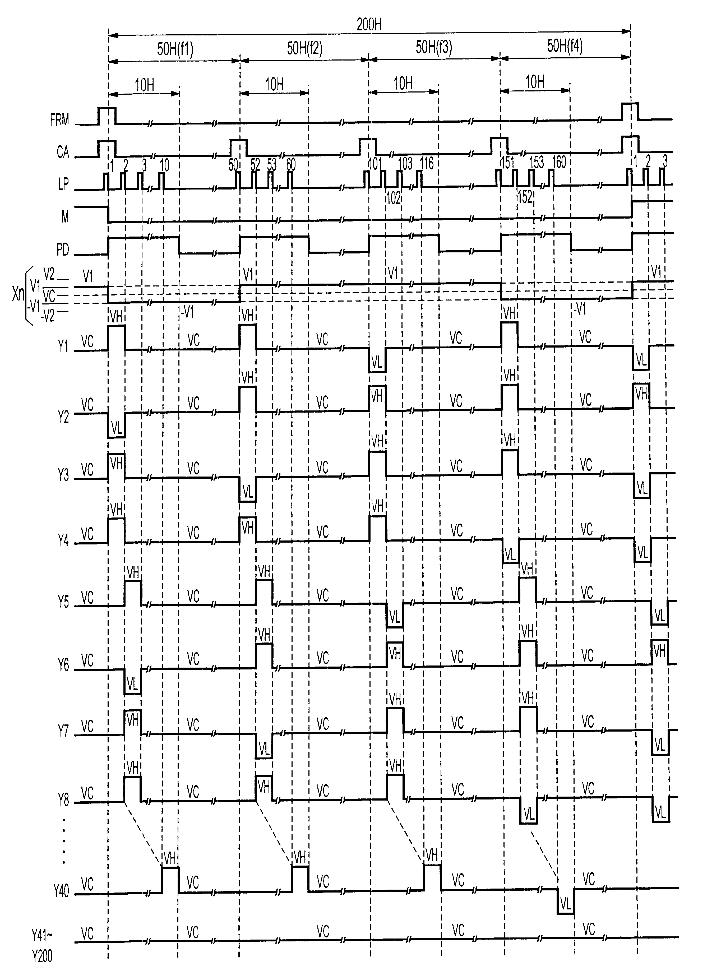 Electro-optical device and method for driving the same, liquid crystal device and method for driving the same, circuit for driving electro-optical device, and electronic device