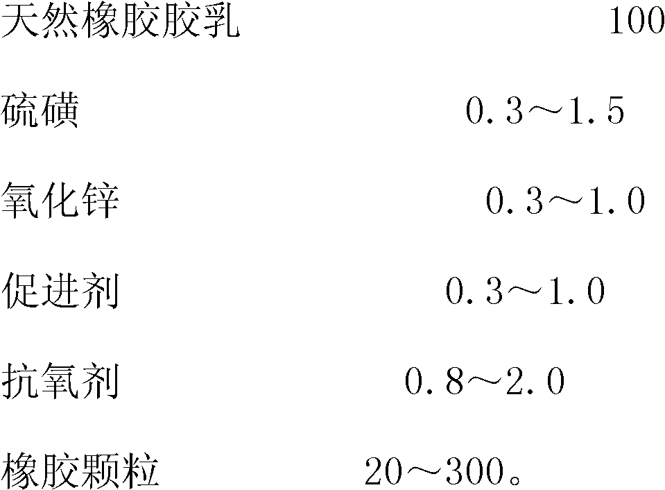 Antiskid rubber gloves and processing method thereof