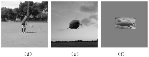 Target tracking method based on twin neural network and parallel attention module