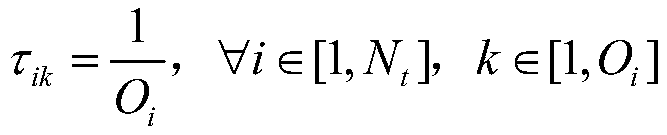 Multi-satellite cooperative task planning method