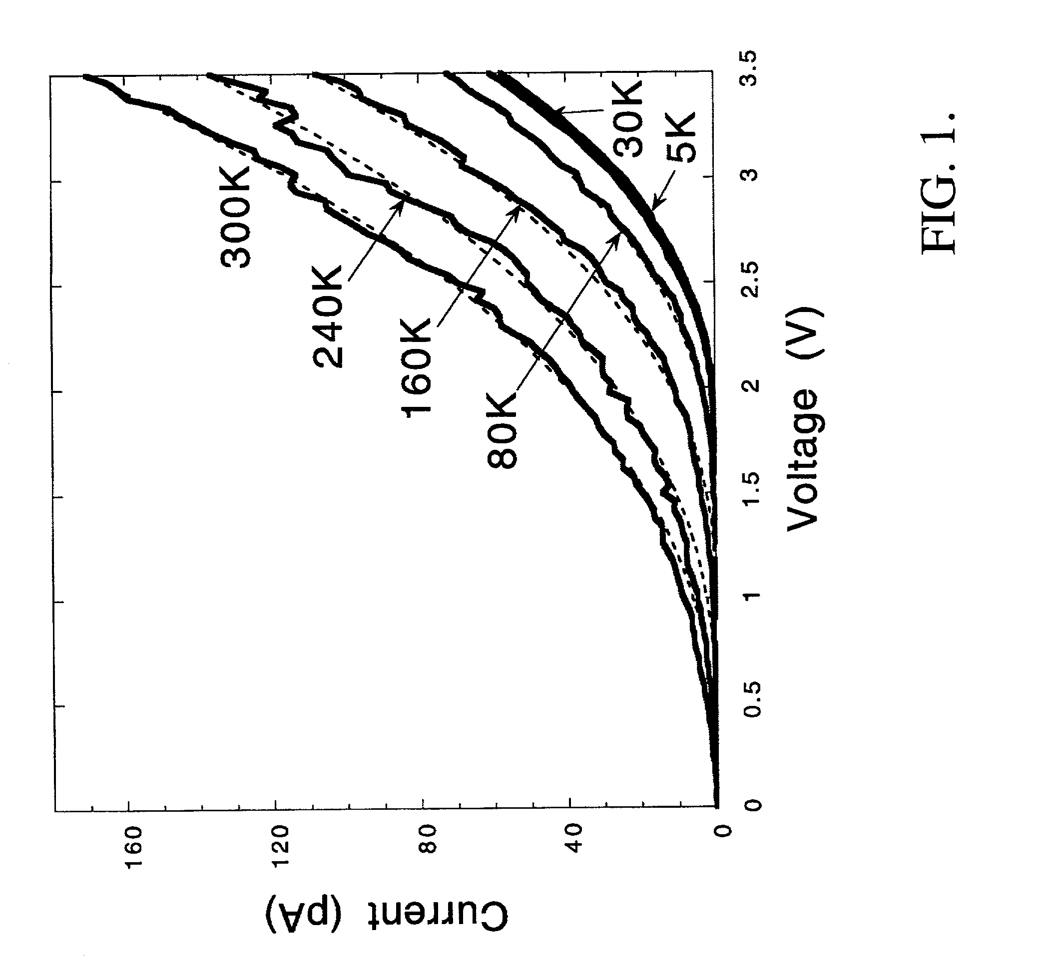 Nonlinear gold nanocluster chemical vapor sensor