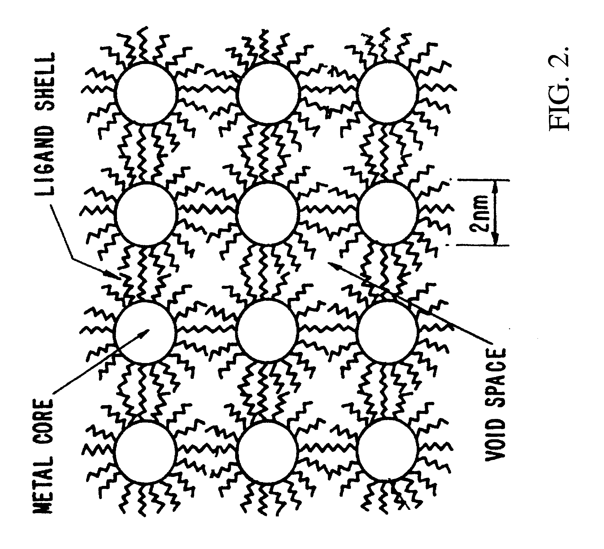 Nonlinear gold nanocluster chemical vapor sensor